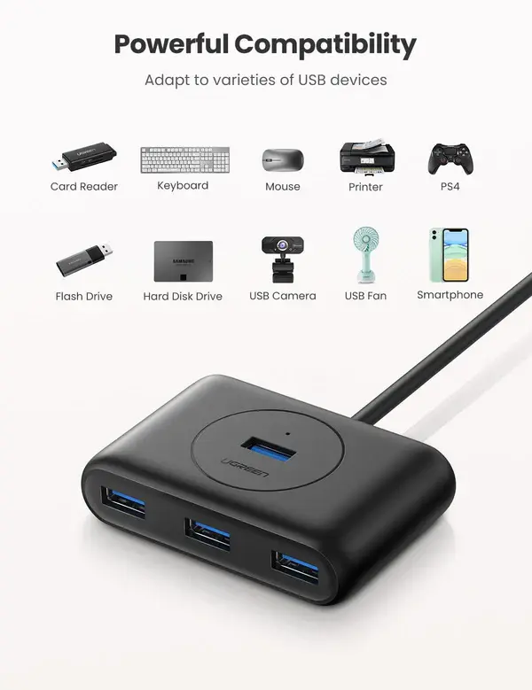 ugreen-4-in-1-usb-30-data-hub-265463.webp
