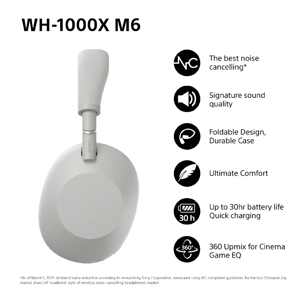 02-English-WH-1000X-M6-Feature-Overview-2000x2000-Infographic-Silver-min.webp