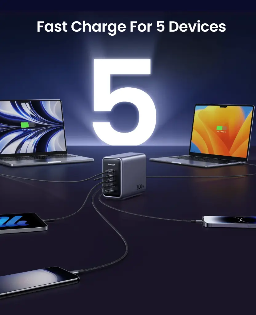 ugreen-nexode-300w-usb-c-gan-charger-5-ports-desktop-charger-352168.webp