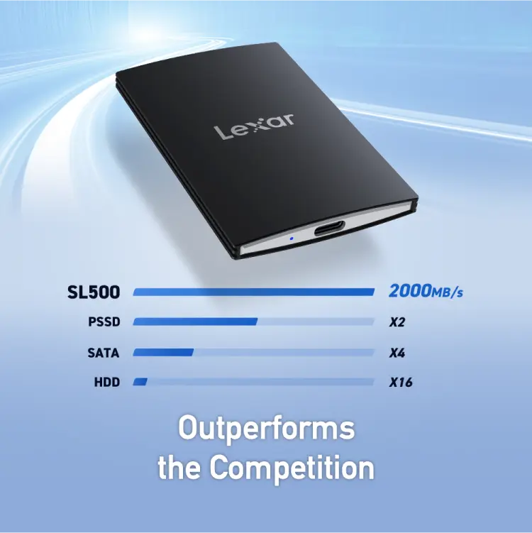 SL500_Portable_SSD_Photo5.webp