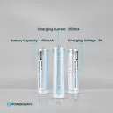 Powerology 1.5V Type-c Rechargeable Lithium-ion Battery AAA Battery 660mWh 4pcs per Pac  (2).webp