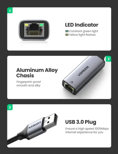ugreen-aluminum-usb-30-lan-ethernet-adapter-612736.webp