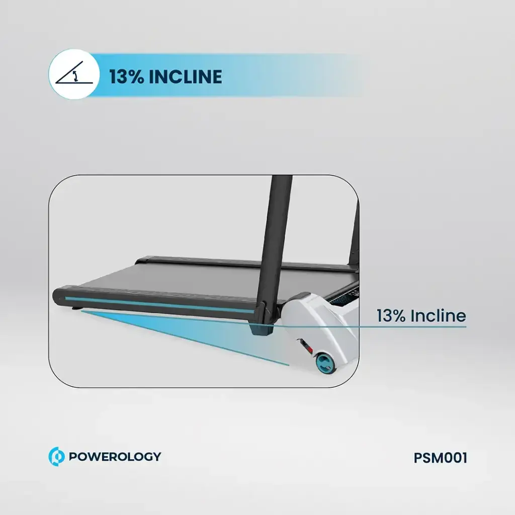 Powerology Incline Folding Treadmill - Black (2).webp