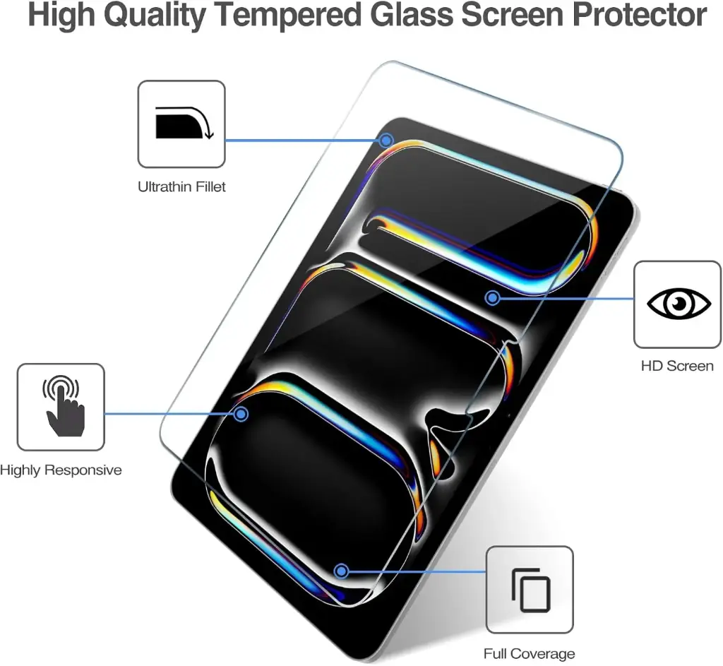 ProCase Screen Protector for iPad Pro 11-Inch M4 & M5